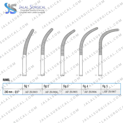 rumel forceps