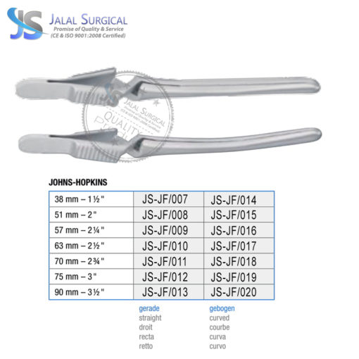 Johns Hopkins Clamps