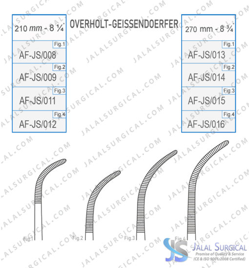 overholt geissendoerfer forceps