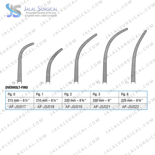 overholt fino forceps