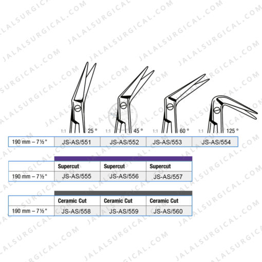 potts smith scissors