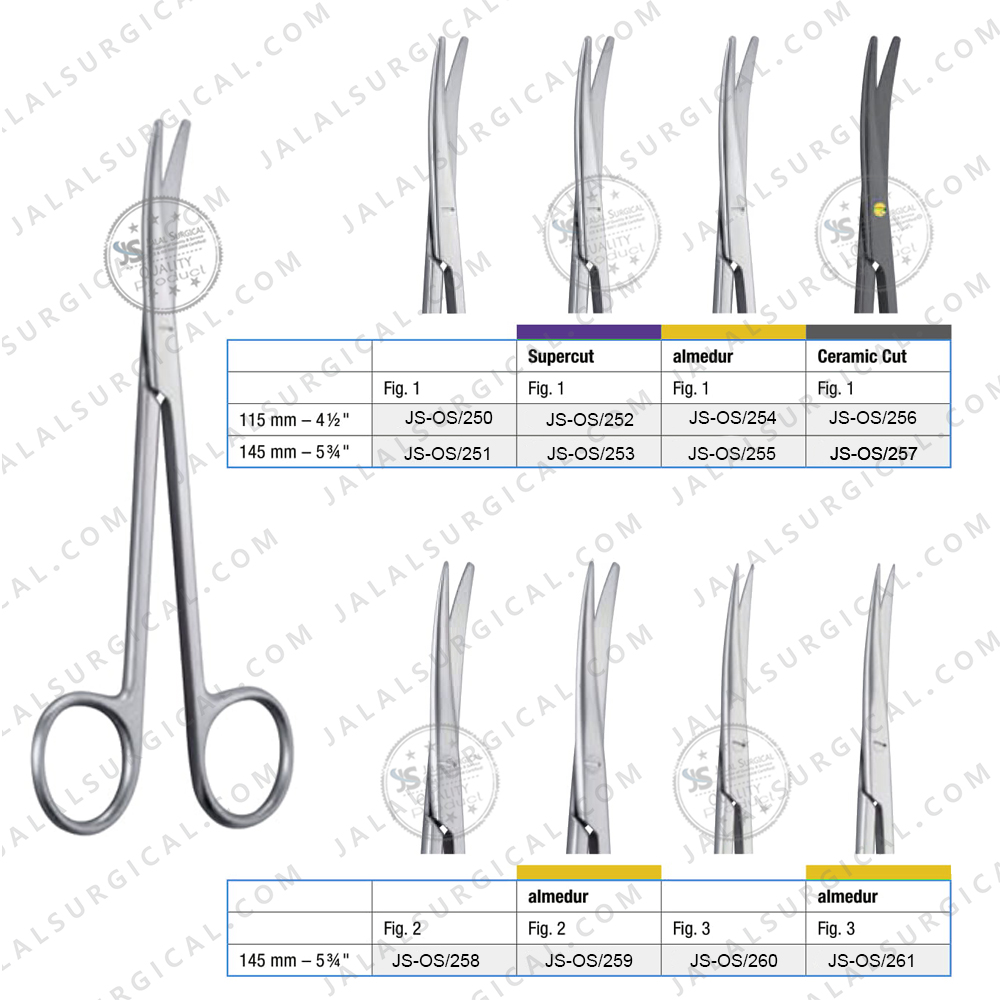 German 2 TC METZENBAUM Plus Mayo Dissecting Scissor Straight 6.75 inches Surgical Dental CYNAMED 