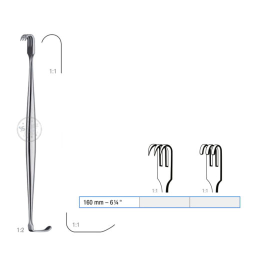 senn mueller retractor