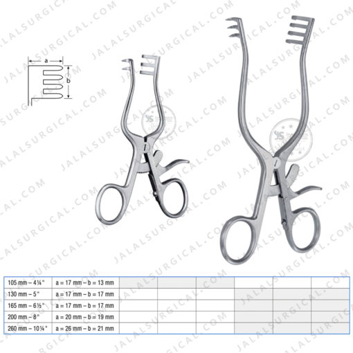 weitlaner loktite retractor