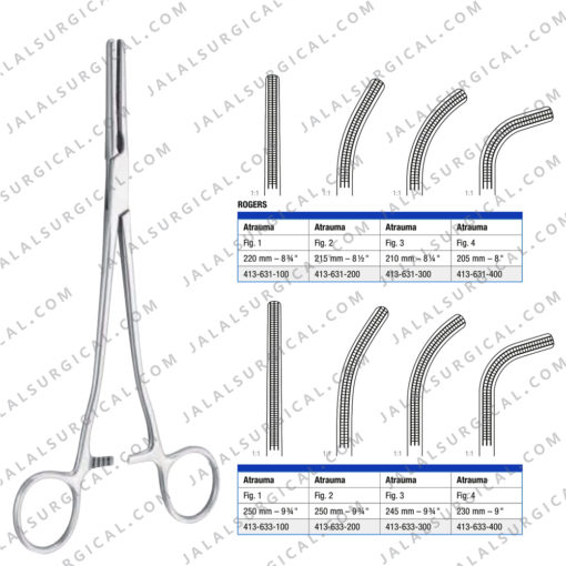 rogers hysterectomy clamps