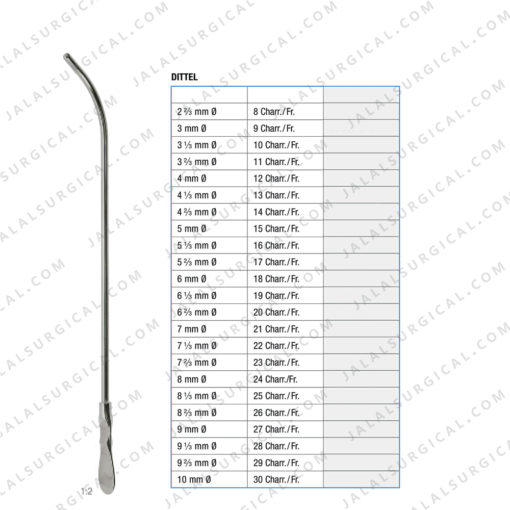 dittel dilating bougie