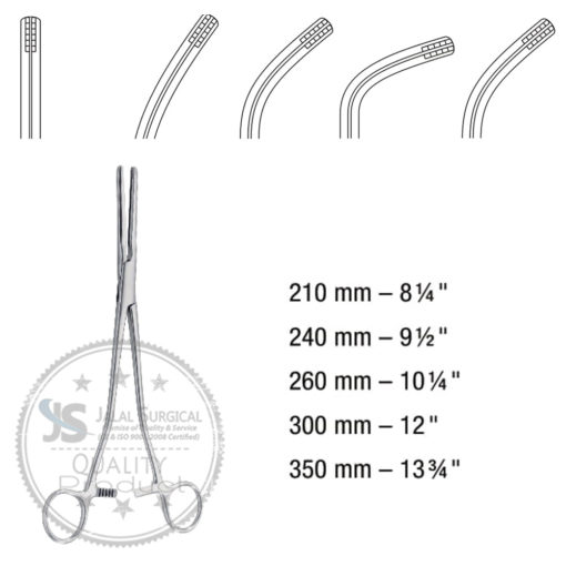 parametrium clamps