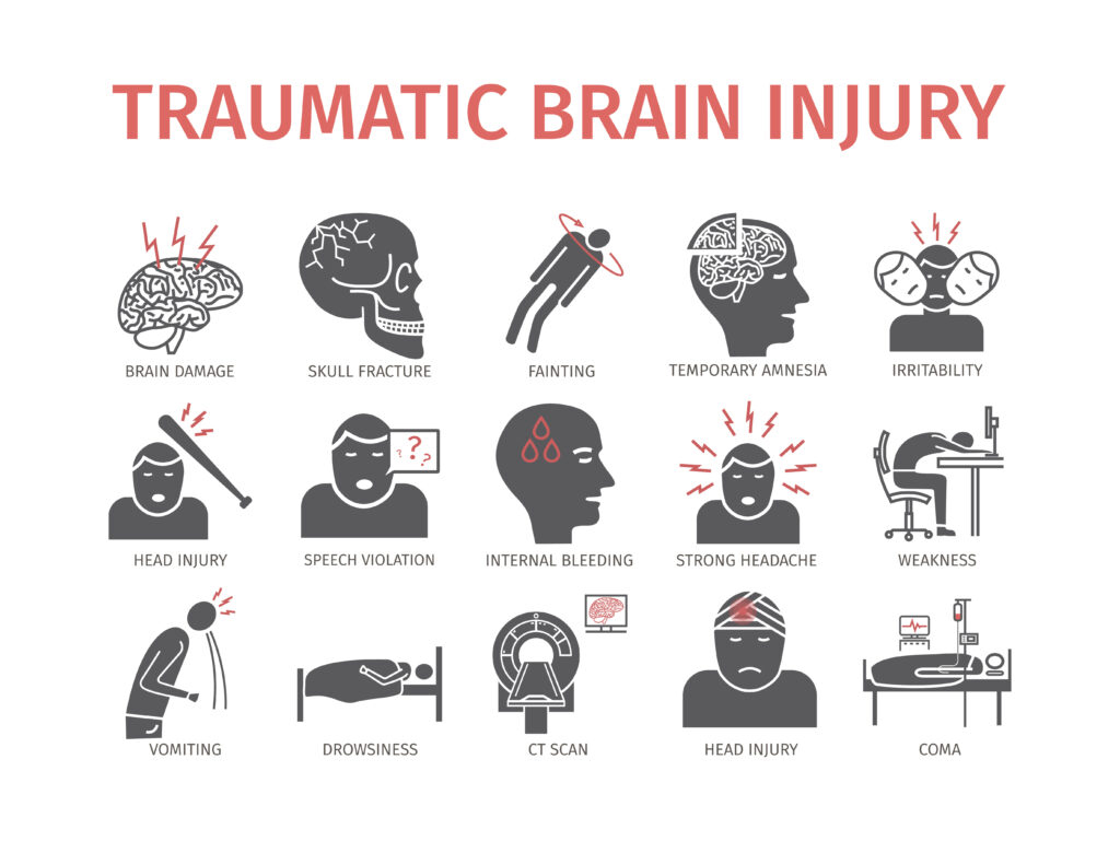 traumatic brain injury