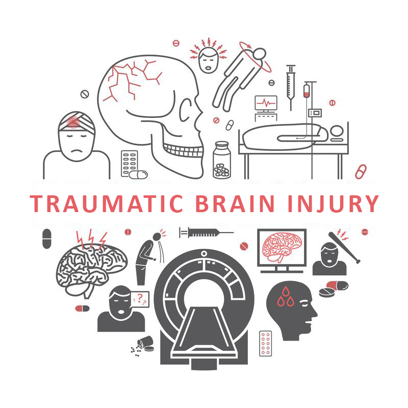 traumatic brain injury