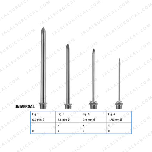 universal trocars