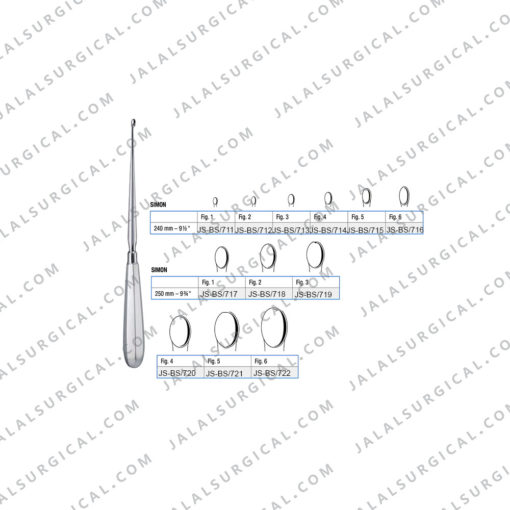 simon bone curette