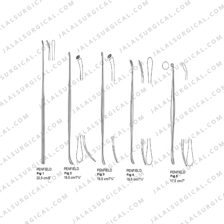 Milligan Dissector: The Essential Tool for Hemorrhoid Surgery