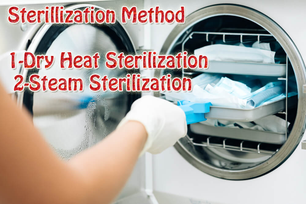 Sterilization Method